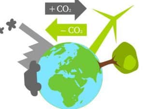 Curso en línea de Cambio Climático